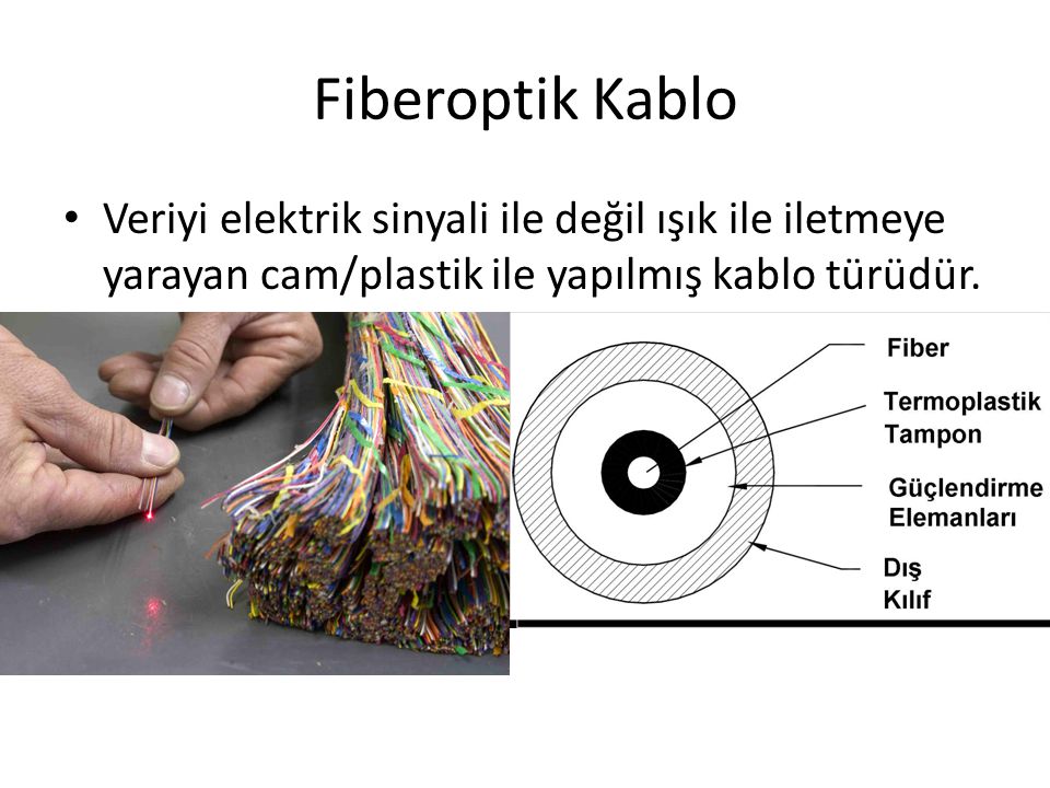 Fiberoptik Kablo Veriyi elektrik sinyali ile değil ışık ile iletmeye yarayan cam/plastik ile yapılmış kablo türüdür.