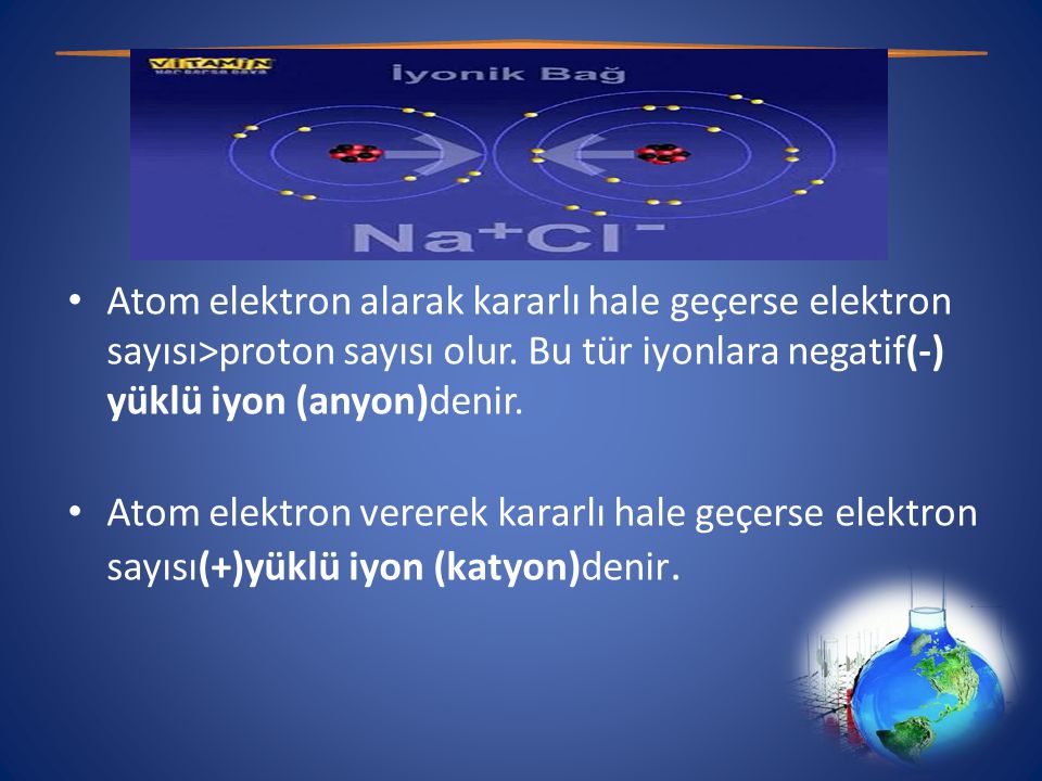 Atom elektron alarak kararlı hale geçerse elektron sayısı>proton sayısı olur. Bu tür iyonlara negatif(-) yüklü iyon (anyon)denir.