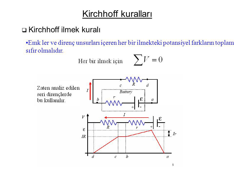 Kirchhoff kuralları Kirchhoff ilmek kuralı. Emk ler ve direnç unsurları içeren her bir ilmekteki potansiyel farkların toplamı,