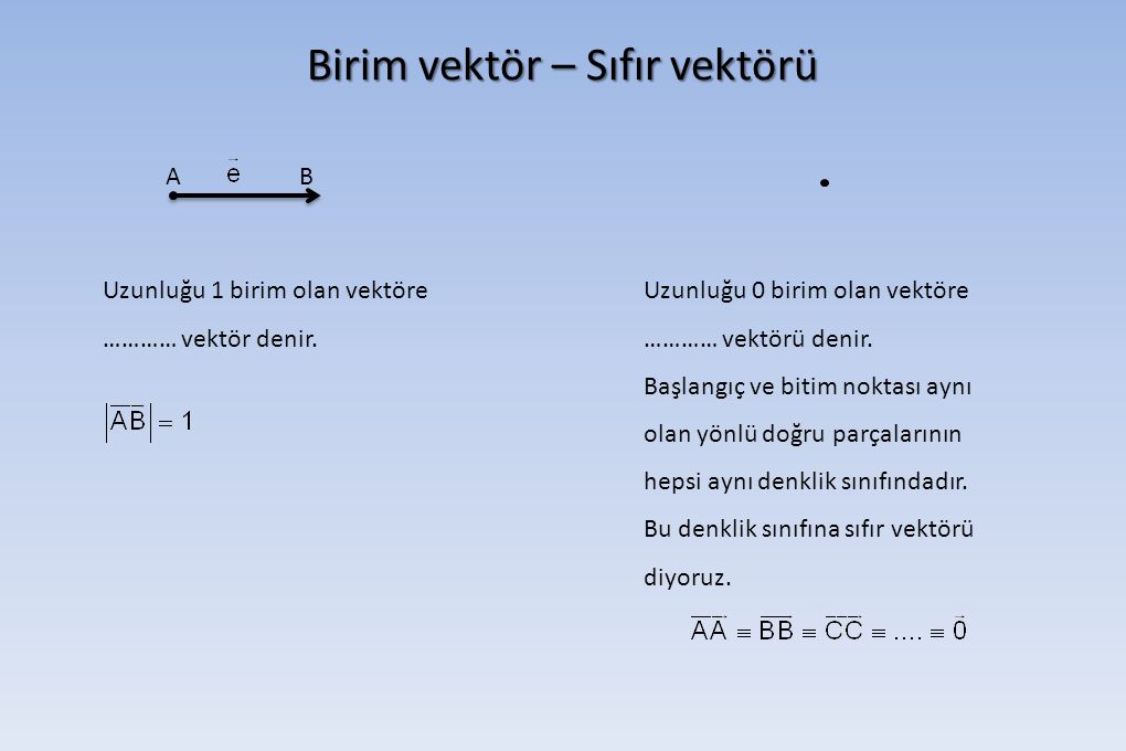 Birim vektör – Sıfır vektörü
