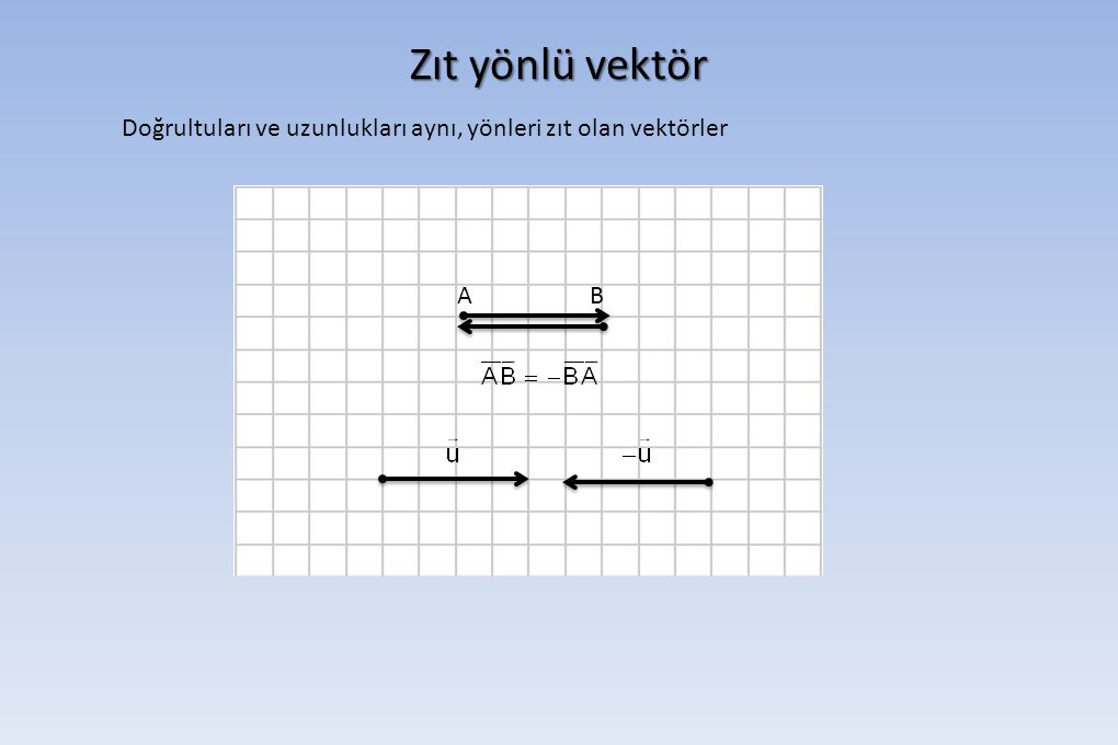 Zıt yönlü vektör Doğrultuları ve uzunlukları aynı, yönleri zıt olan vektörler A B