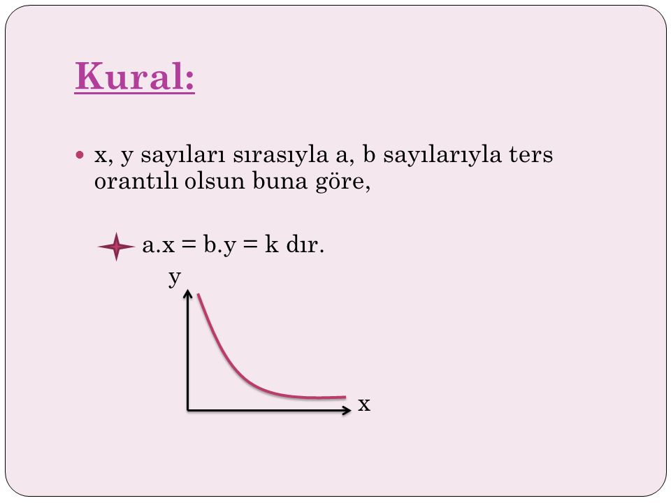 Kural: x, y sayıları sırasıyla a, b sayılarıyla ters orantılı olsun buna göre, a.x = b.y = k dır.