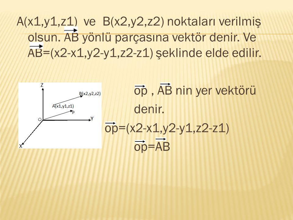 A(x1,y1,z1) ve B(x2,y2,z2) noktaları verilmiş olsun