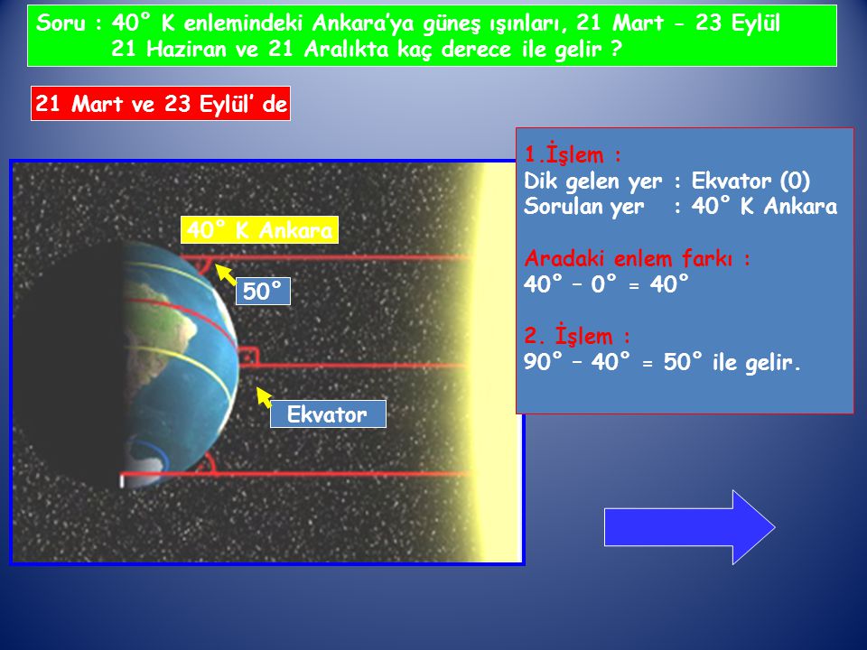 Soru : 40° K enlemindeki Ankara’ya güneş ışınları, 21 Mart - 23 Eylül