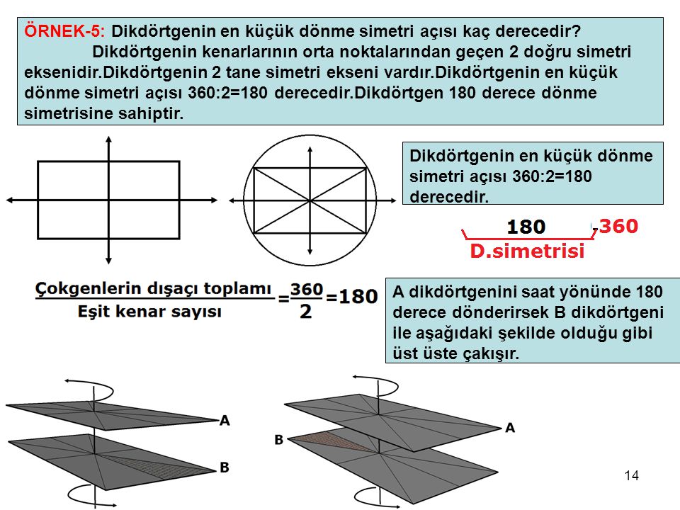 ÖRNEK-5: Dikdörtgenin en küçük dönme simetri açısı kaç derecedir