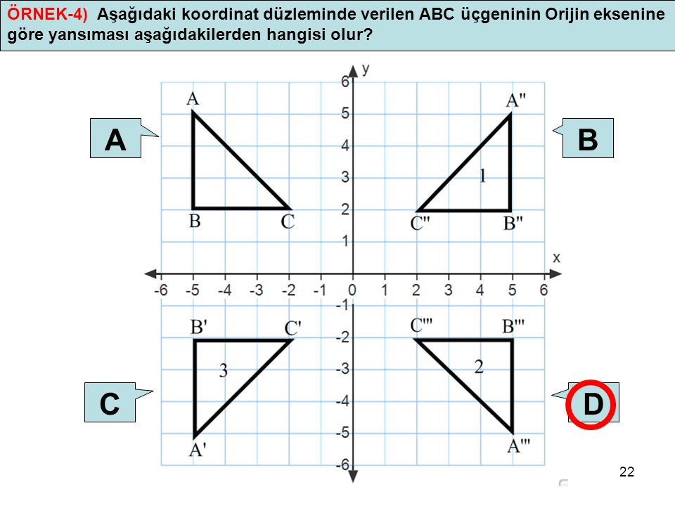 ÖRNEK-4) Aşağıdaki koordinat düzleminde verilen ABC üçgeninin Orijin eksenine göre yansıması aşağıdakilerden hangisi olur