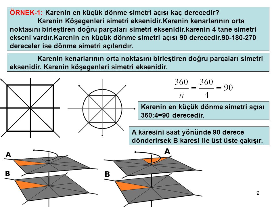 ÖRNEK-1: Karenin en küçük dönme simetri açısı kaç derecedir