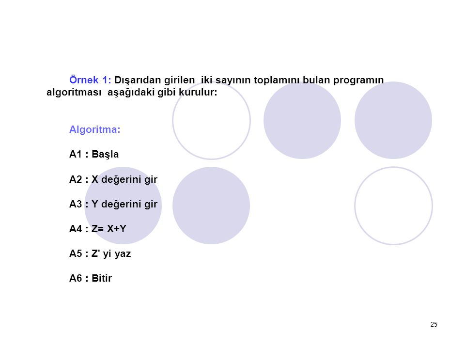 Örnek 1: Dışarıdan girilen iki sayının toplamını bulan programın algoritması aşağıdaki gibi kurulur: