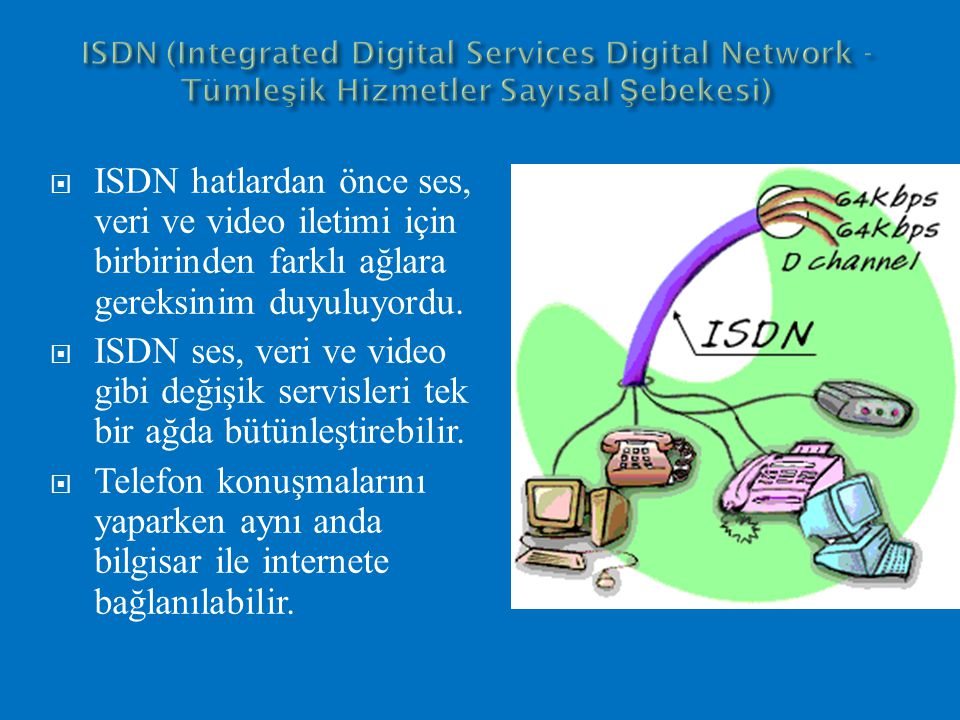 ISDN (Integrated Digital Services Digital Network - Tümleşik Hizmetler Sayısal Şebekesi)