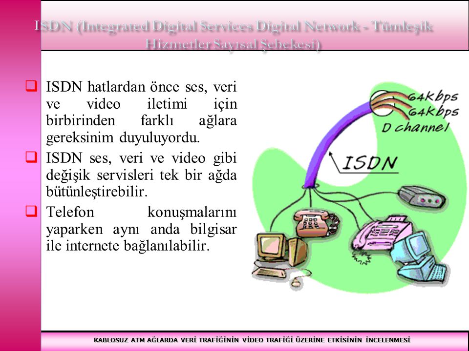 ISDN (Integrated Digital Services Digital Network - Tümleşik Hizmetler Sayısal Şebekesi)