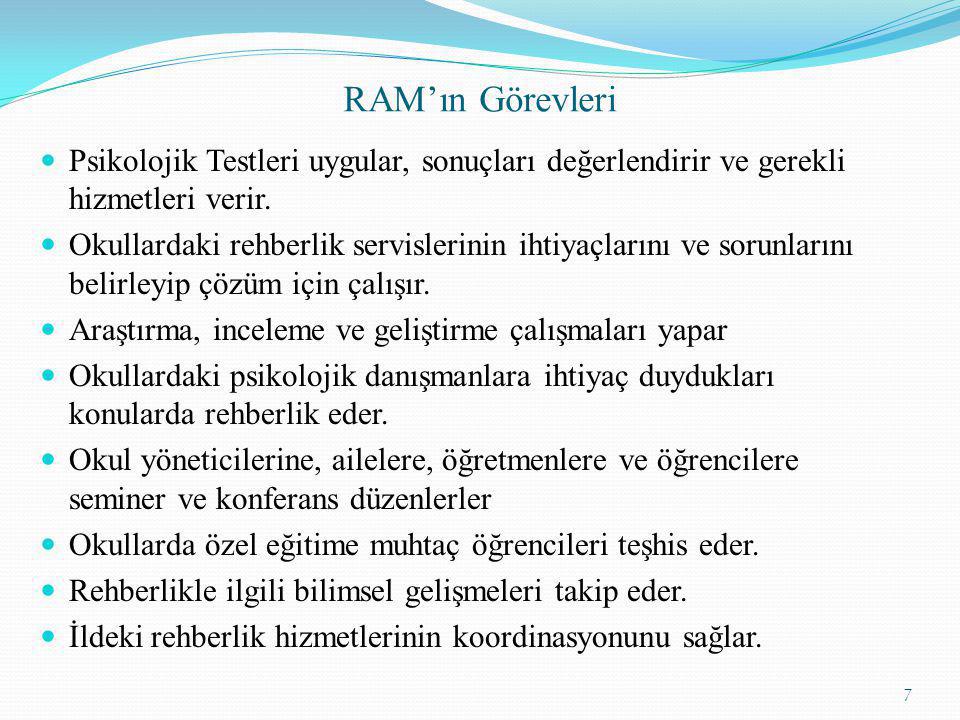 RAM’ın Görevleri Psikolojik Testleri uygular, sonuçları değerlendirir ve gerekli hizmetleri verir.