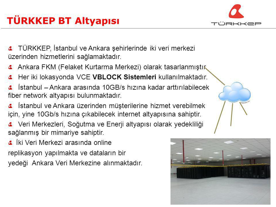 TÜRKKEP BT Altyapısı TÜRKKEP, İstanbul ve Ankara şehirlerinde iki veri merkezi üzerinden hizmetlerini sağlamaktadır.