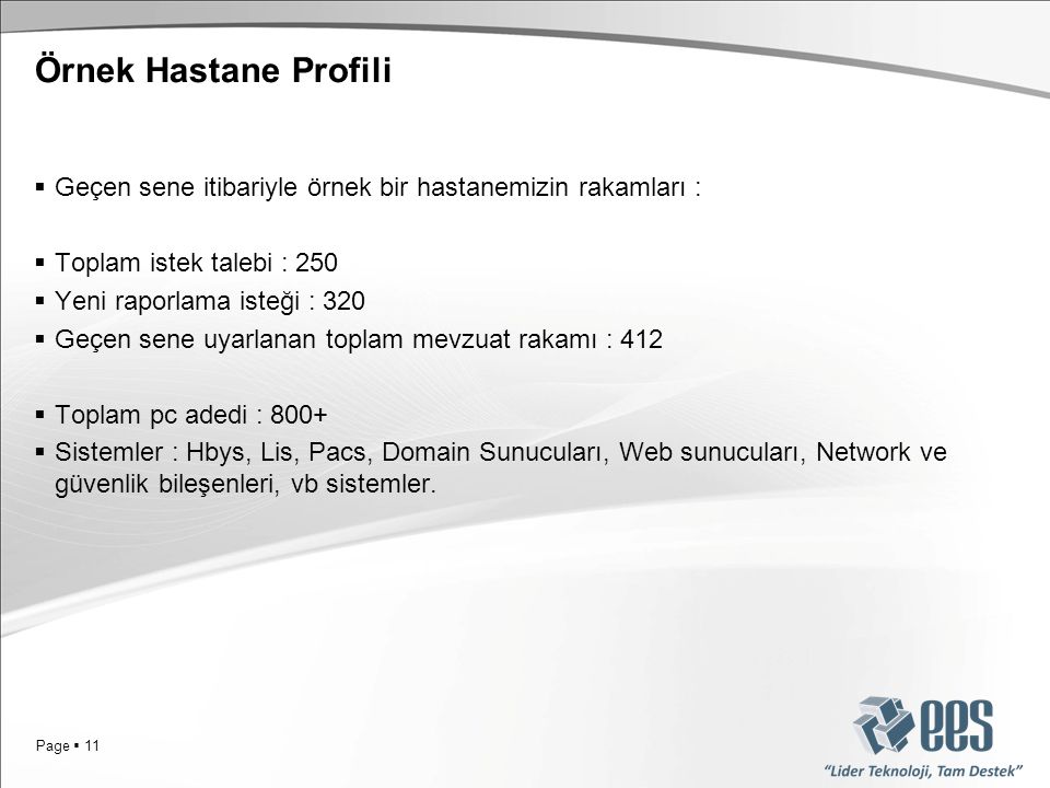 Örnek Hastane Profili Geçen sene itibariyle örnek bir hastanemizin rakamları : Toplam istek talebi : 250.