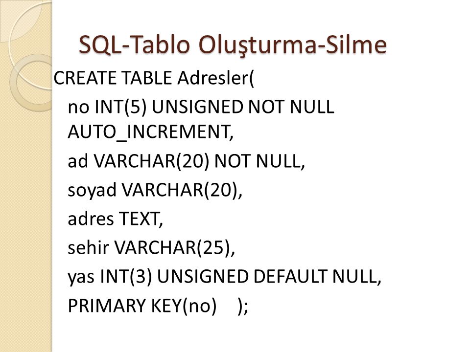 SQL-Tablo Oluşturma-Silme