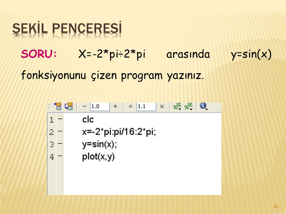 ŞEKİL PENCERESİ SORU: X=-2*pi÷2*pi arasında y=sin(x) fonksiyonunu çizen program yazınız.
