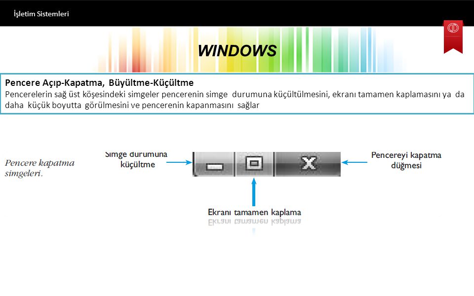 WINDOWS Pencere Açıp-Kapatma, Büyültme-Küçültme