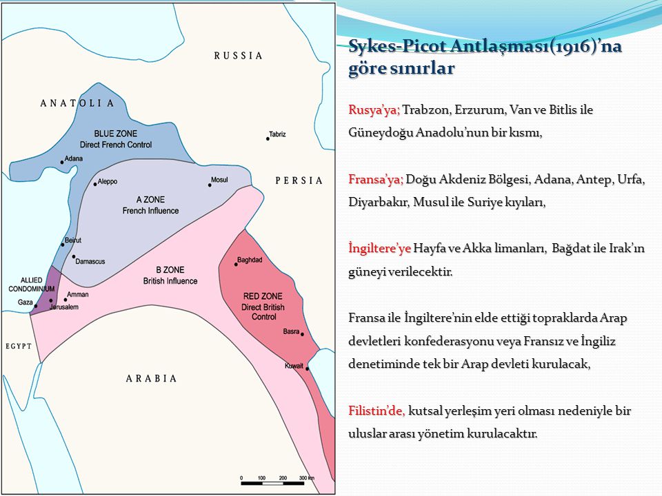 Sykes-Picot Antlaşması(1916)’na göre sınırlar