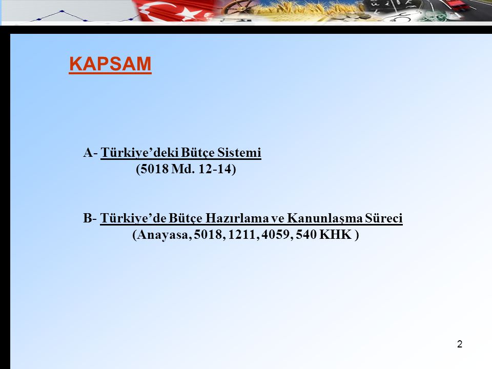 KAPSAM A- Türkiye’deki Bütçe Sistemi (5018 Md )