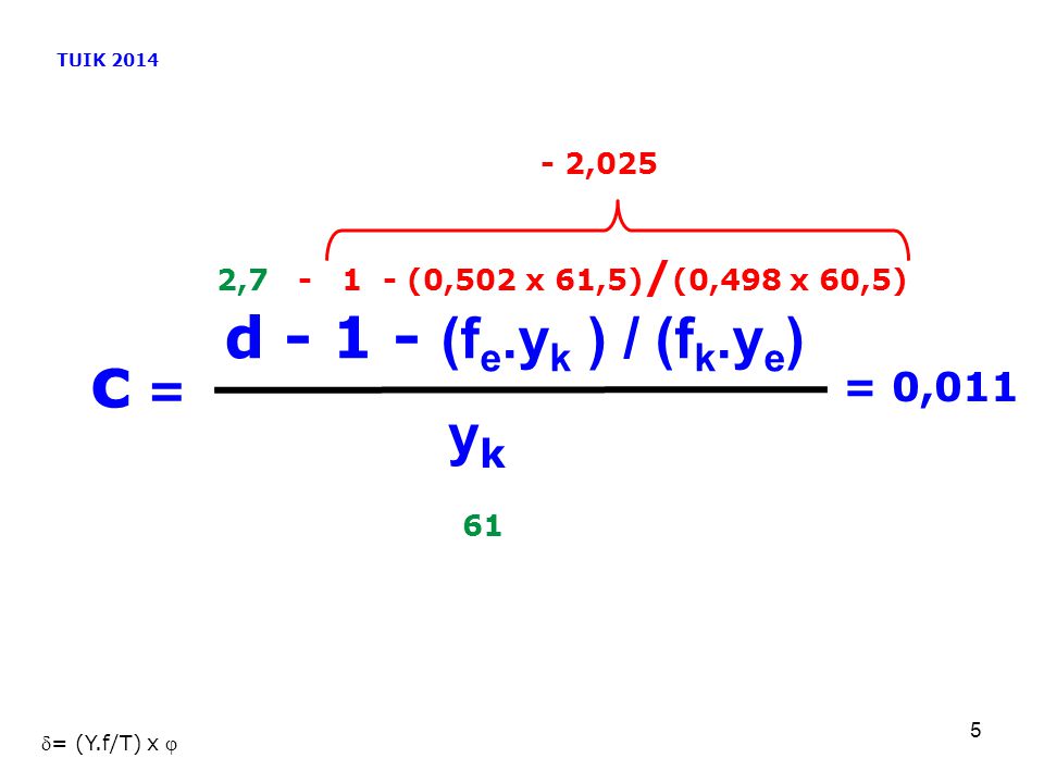 c = d (fe.yk ) / (fk.ye) yk = 0, ,025