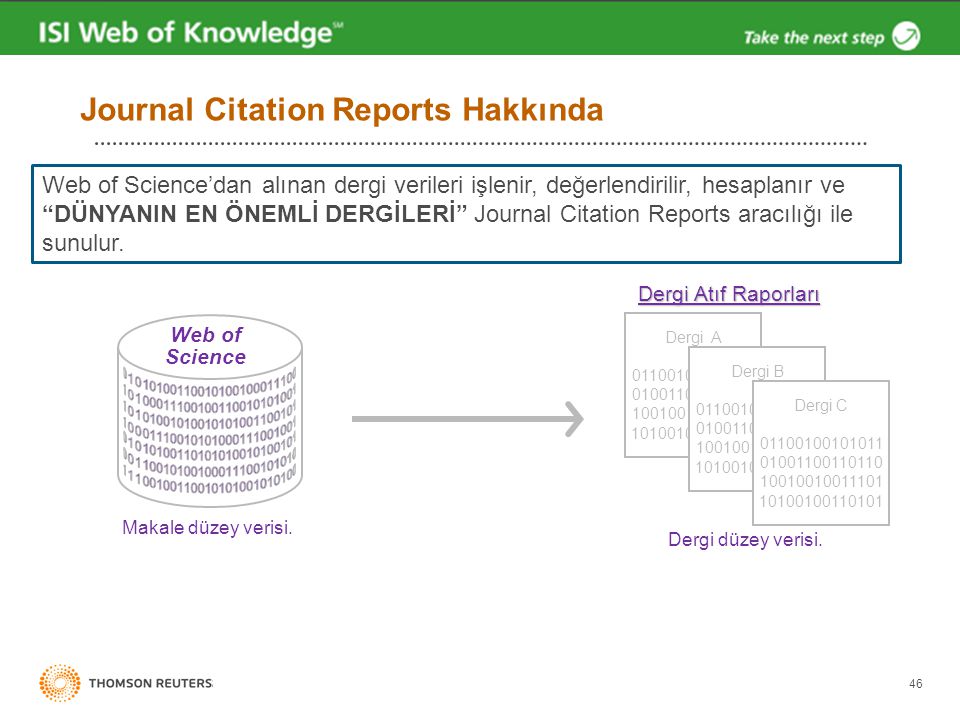 Journal Citation Reports Hakkında