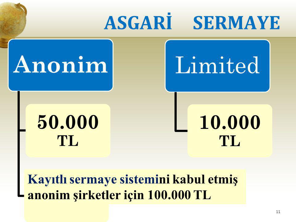 Anonim Limited ASGARİ SERMAYE TL TL