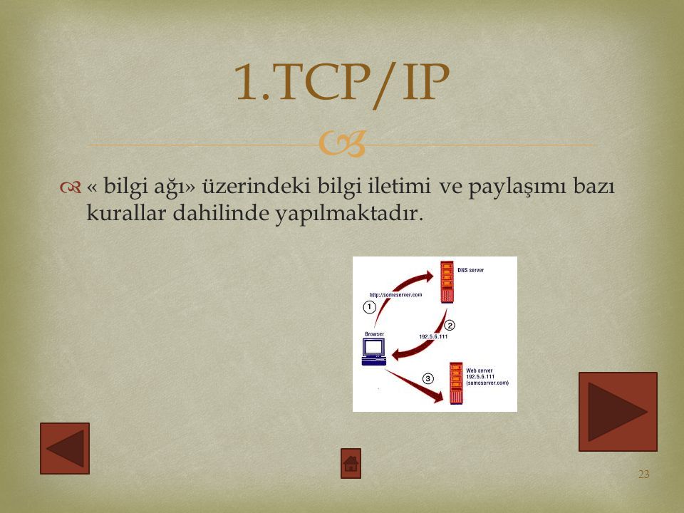 1.TCP/IP « bilgi ağı» üzerindeki bilgi iletimi ve paylaşımı bazı kurallar dahilinde yapılmaktadır.