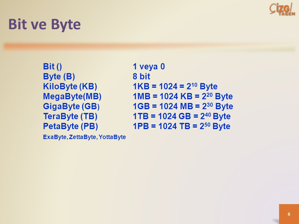 Bit ve Byte Bit () 1 veya 0 Byte (B) 8 bit