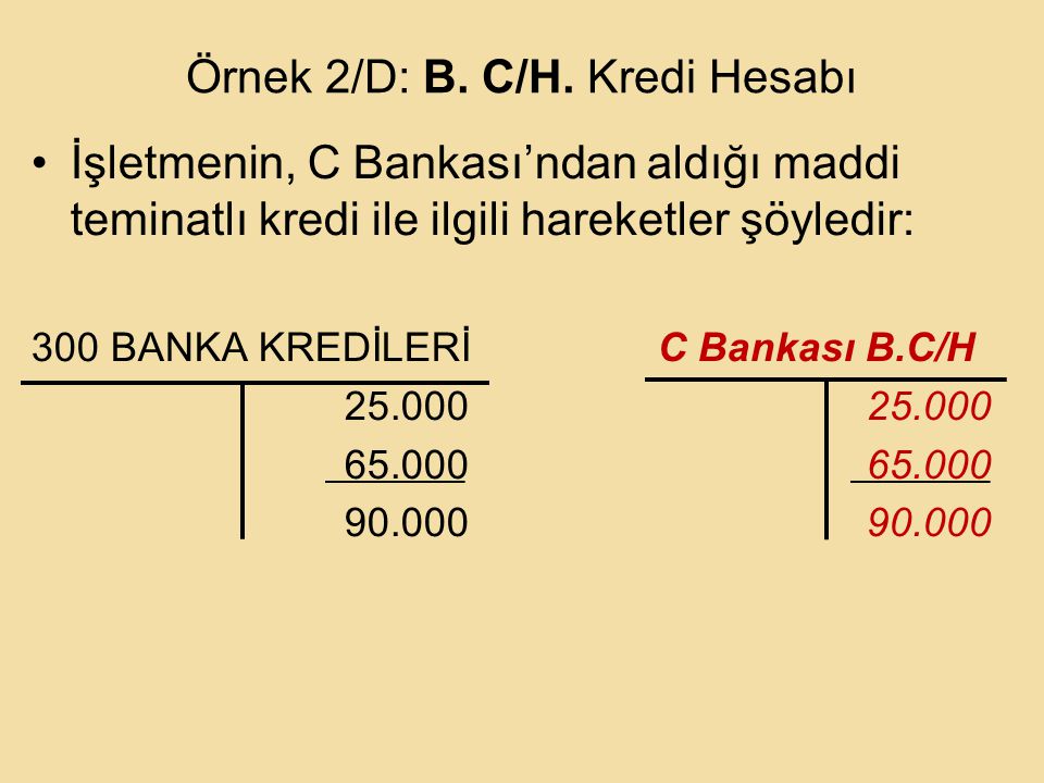 Örnek 2/D: B. C/H. Kredi Hesabı