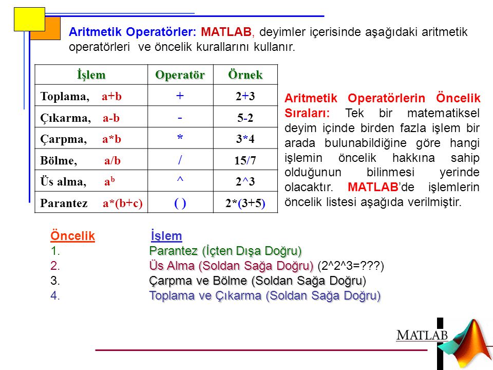 Aritmetik Operatörler: MATLAB, deyimler içerisinde aşağıdaki aritmetik operatörleri ve öncelik kurallarını kullanır.