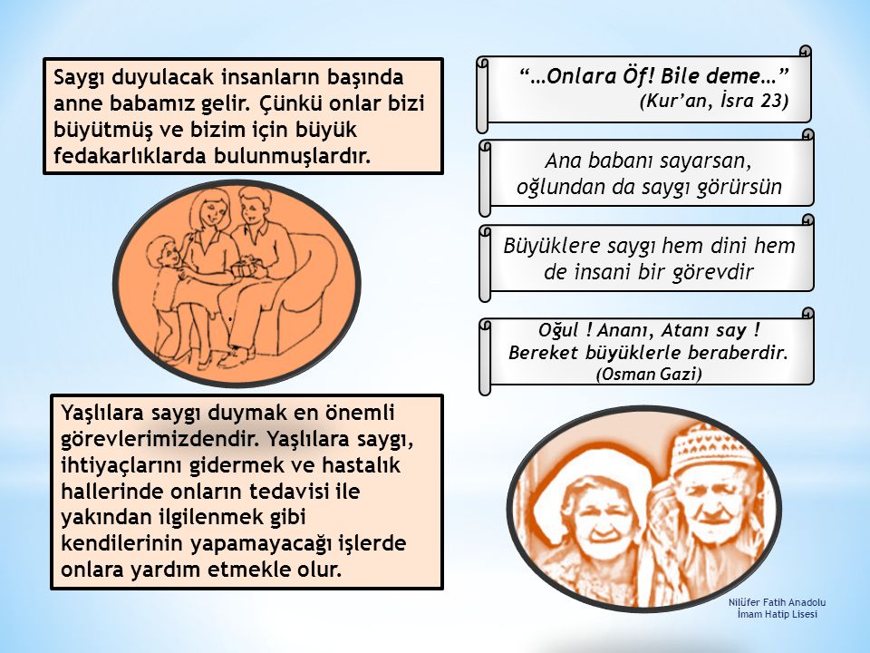 Nilüfer Fatih Anadolu İmam Hatip Lisesi