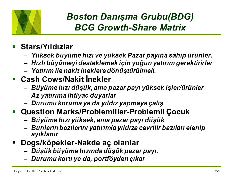 Boston Danışma Grubu(BDG) BCG Growth-Share Matrix