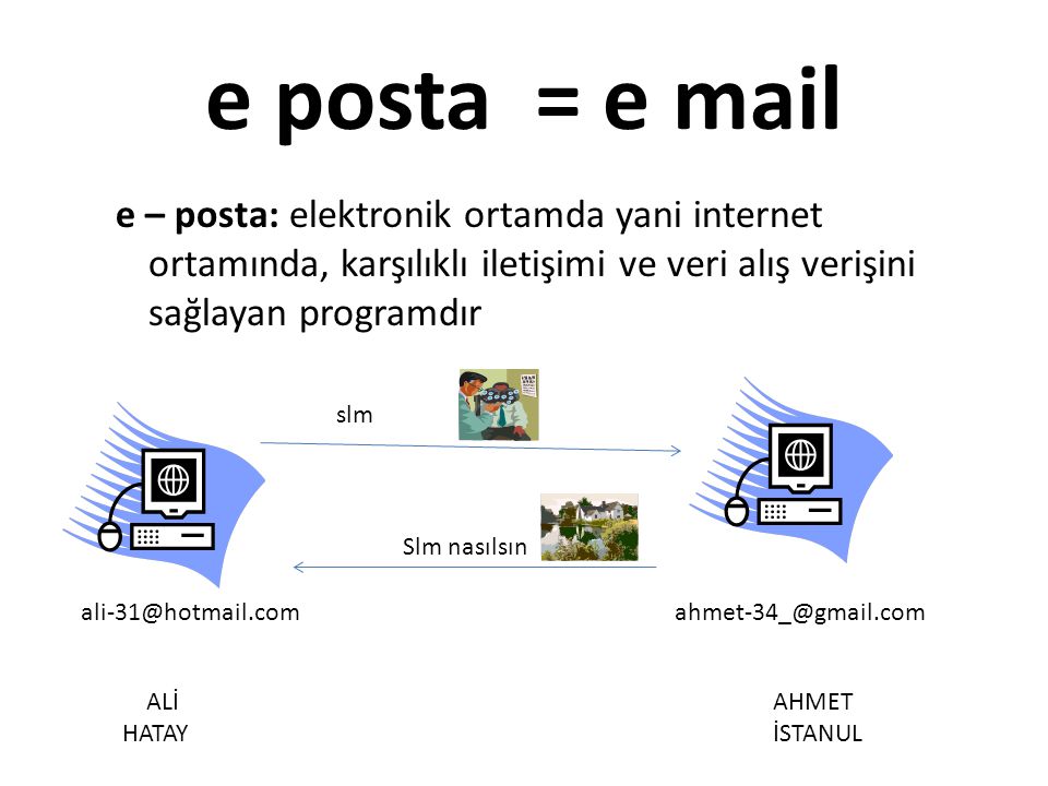 e posta = e mail e – posta: elektronik ortamda yani internet ortamında, karşılıklı iletişimi ve veri alış verişini sağlayan programdır.