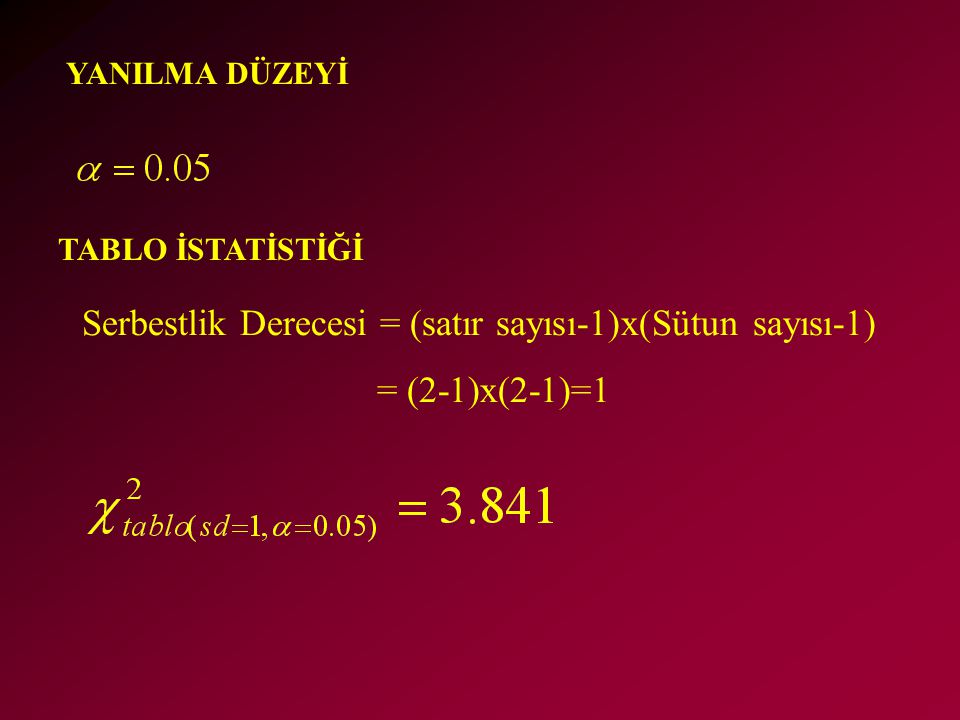 Serbestlik Derecesi = (satır sayısı-1)x(Sütun sayısı-1)