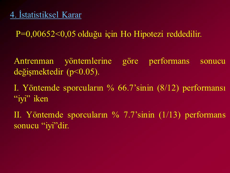 4. İstatistiksel Karar P=0,00652<0,05 olduğu için Ho Hipotezi reddedilir. Antrenman yöntemlerine göre performans sonucu değişmektedir (p<0.05).