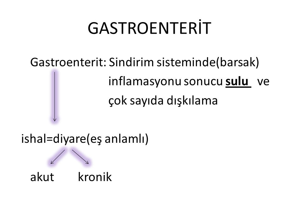 GASTROENTERİT Gastroenterit: Sindirim sisteminde(barsak) inflamasyonu sonucu sulu ve çok sayıda dışkılama ishal=diyare(eş anlamlı) akut kronik