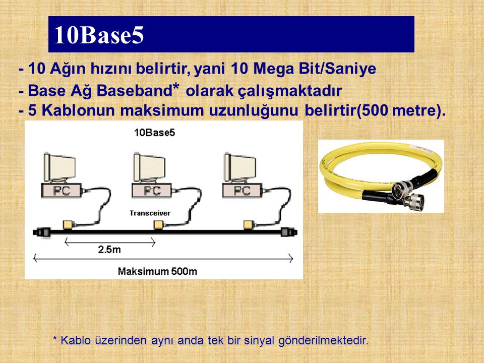 10Base Ağın hızını belirtir, yani 10 Mega Bit/Saniye