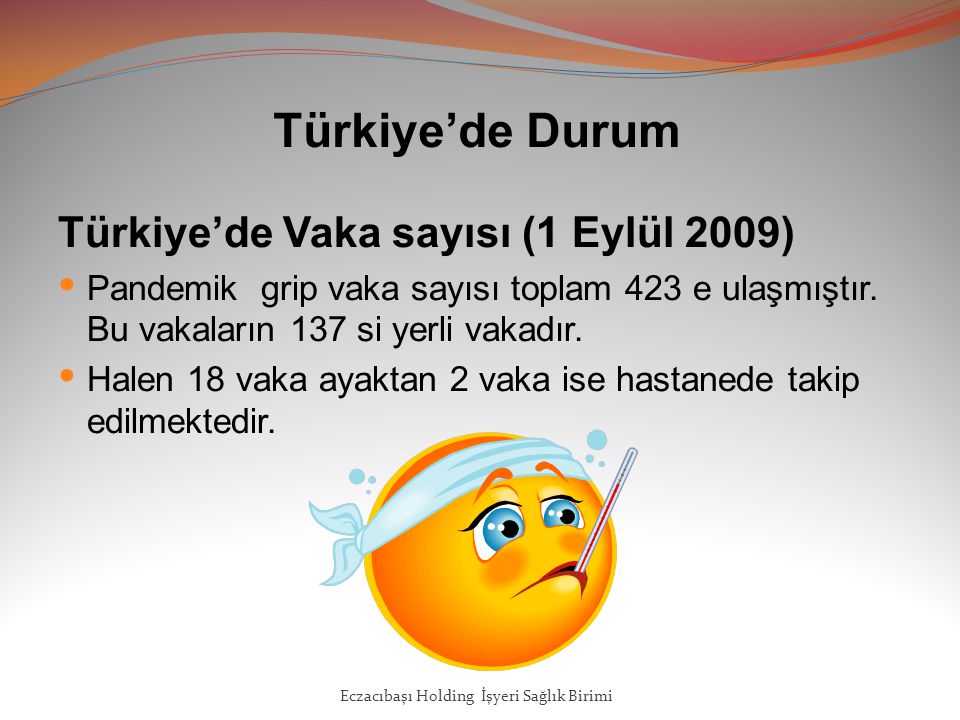 Türkiye’de Durum Türkiye’de Vaka sayısı (1 Eylül 2009)
