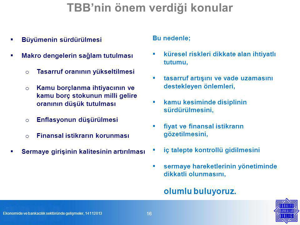 TBB’nin önem verdiği konular