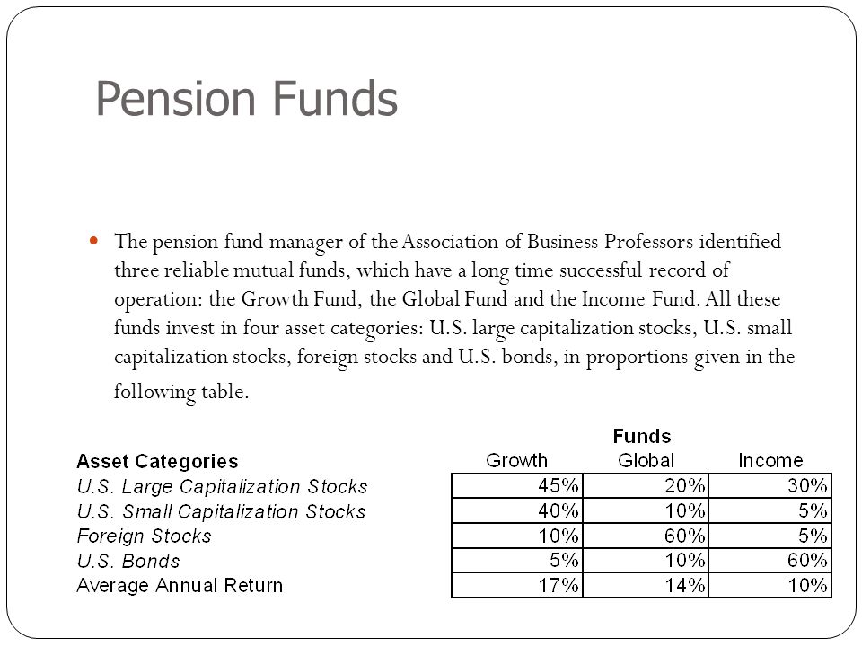 Pension Funds
