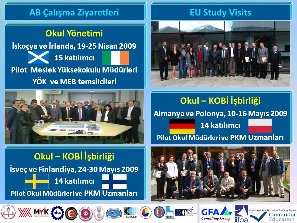 AB Çalışma Ziyaretleri EU Study Visits