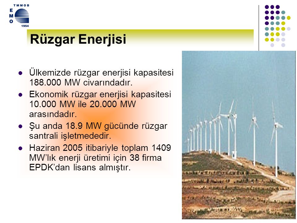 Rüzgar Enerjisi Ülkemizde rüzgar enerjisi kapasitesi MW civarındadır.