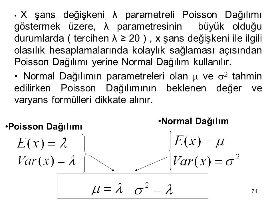 X şans değişkeni λ parametreli Poisson Dağılımı göstermek üzere, λ parametresinin büyük olduğu durumlarda ( tercihen λ ≥ 20 ) , x şans değişkeni ile ilgili olasılık hesaplamalarında kolaylık sağlaması açısından Poisson Dağılımı yerine Normal Dağılım kullanılır.