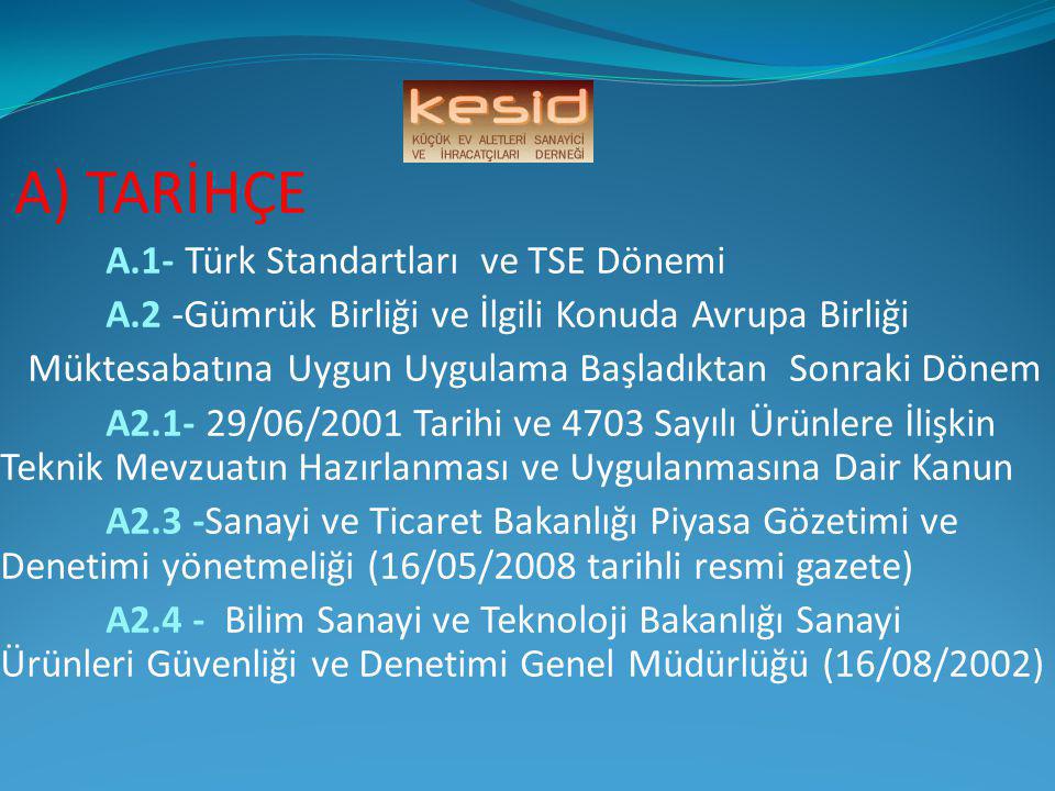 A) TARİHÇE A.1- Türk Standartları ve TSE Dönemi