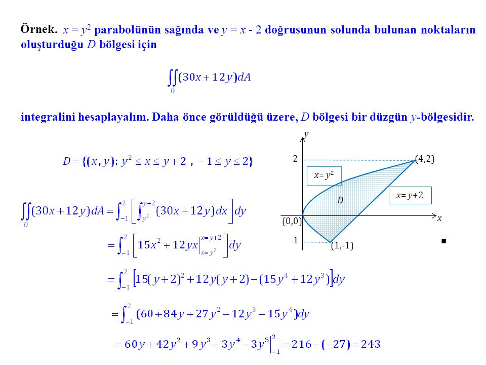 Örnek. x = y2 parabolünün sağında ve y = x - 2 doğrusunun solunda bulunan noktaların oluşturduğu D bölgesi için.