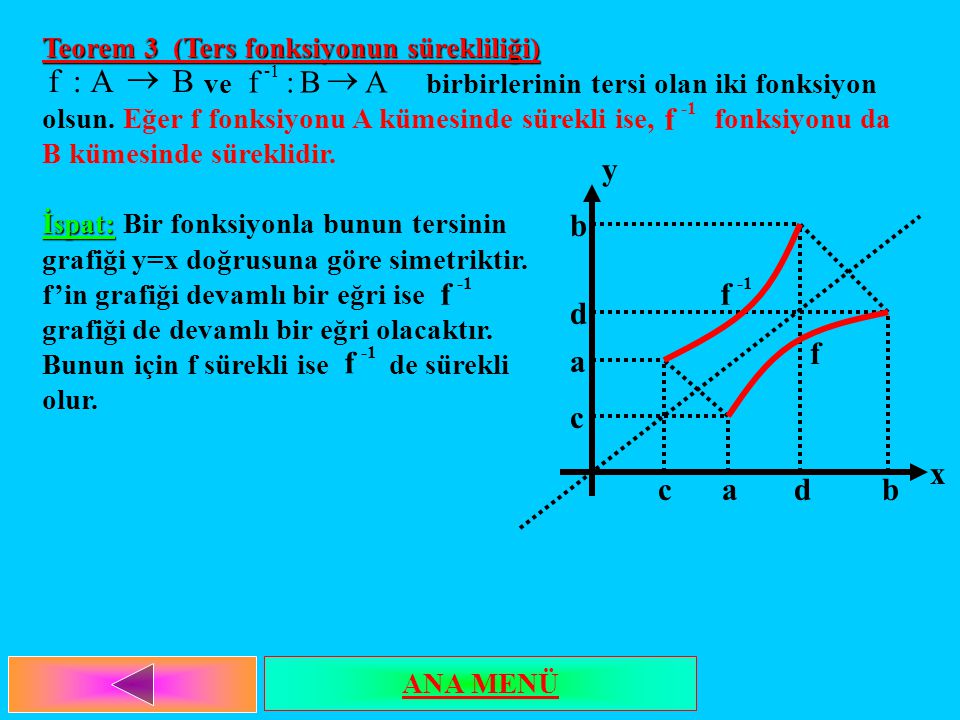 B A : f ® a b c d x y Teorem 3 (Ters fonksiyonun sürekliliği)