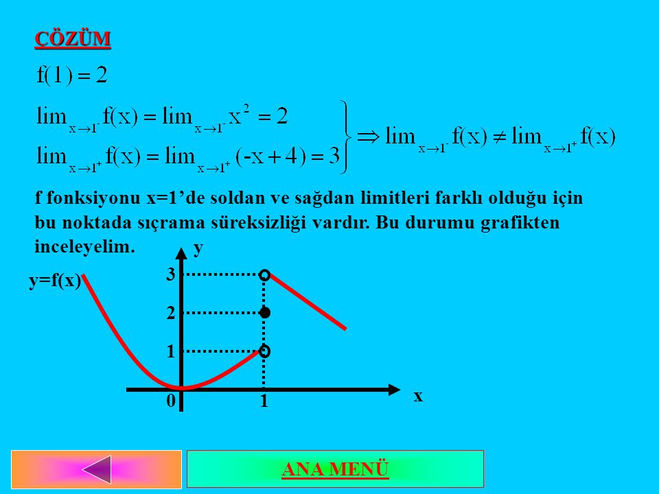 ÇÖZÜM f fonksiyonu x=1’de soldan ve sağdan limitleri farklı olduğu için bu noktada sıçrama süreksizliği vardır. Bu durumu grafikten inceleyelim.