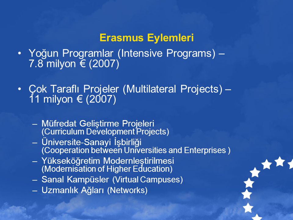 Yoğun Programlar (Intensive Programs) – 7.8 milyon € (2007)