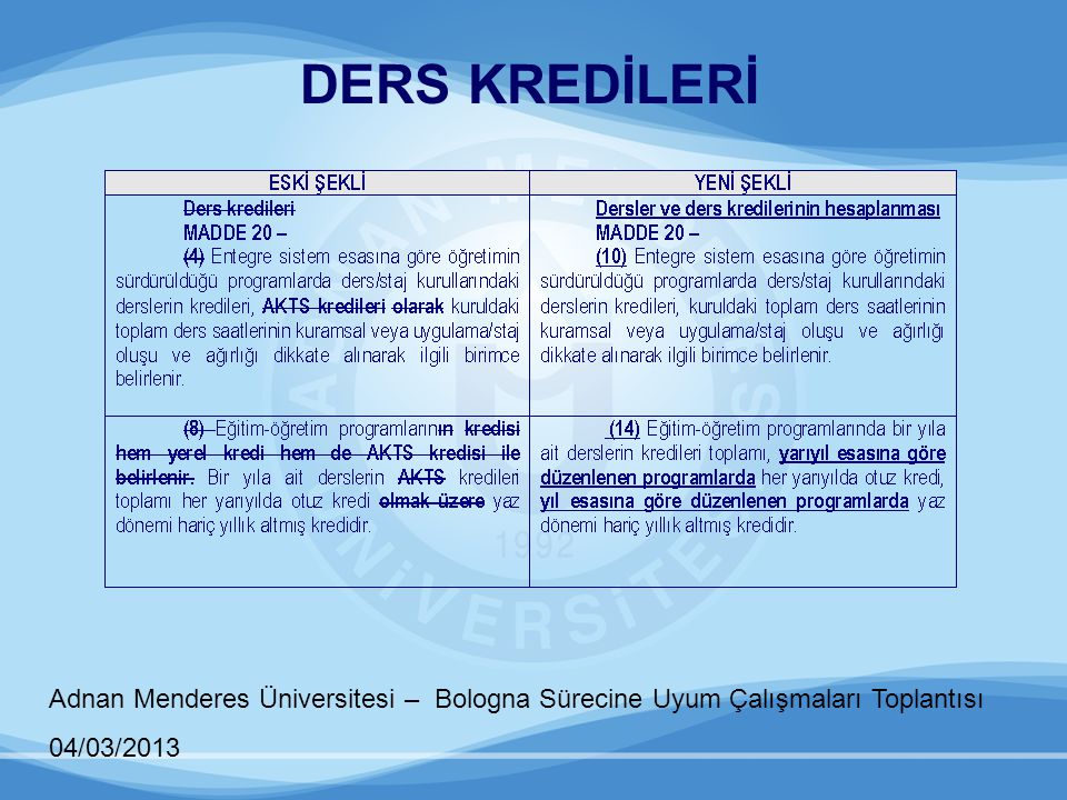 DERS KREDİLERİ Adnan Menderes Üniversitesi – Bologna Sürecine Uyum Çalışmaları Toplantısı.