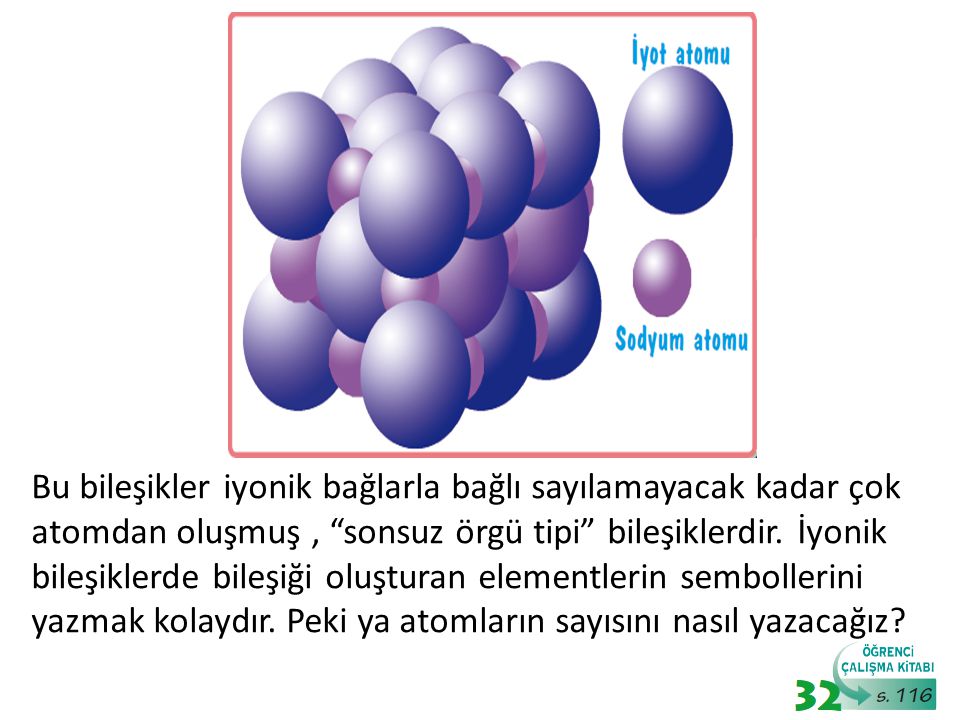 Bu bileşikler iyonik bağlarla bağlı sayılamayacak kadar çok atomdan oluşmuş , sonsuz örgü tipi bileşiklerdir.