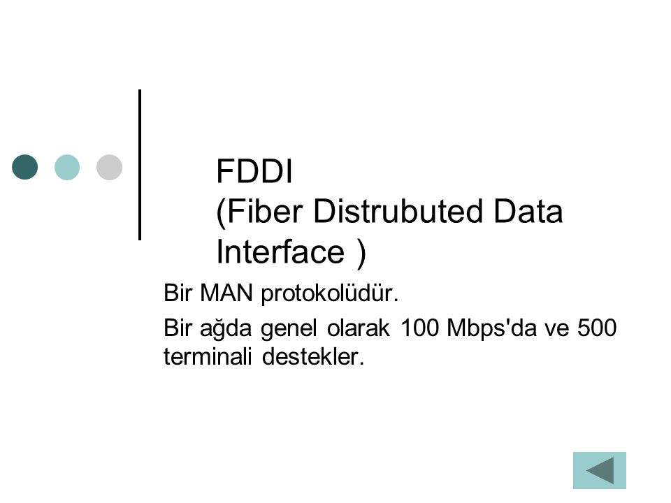 FDDI (Fiber Distrubuted Data Interface )